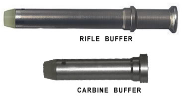 Understanding AR15 Buffer Weights: Unlocking Performance and Recoil Management